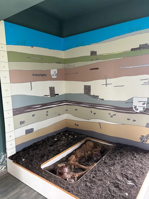 Aktopraklık Höyük Arkeopark Açık Hava Müzesi